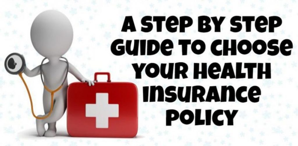 The step by step guide to selecting the best health insurance plan